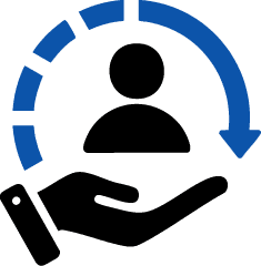 ManagedServices